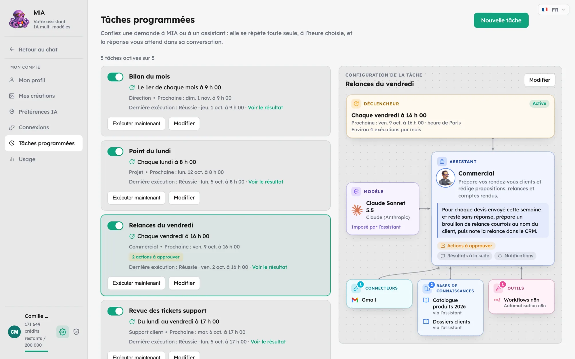 Les tâches programmées de MIA et le schéma de la tâche sélectionnée